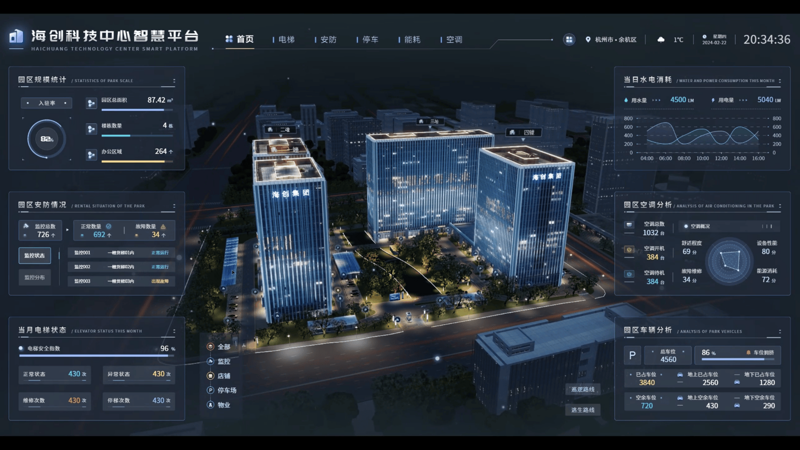 企业信息化建设：智能时代的生产力革新